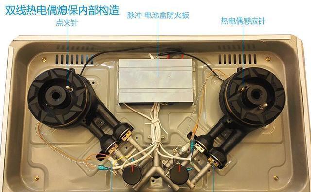 解析燃气灶不打火问题的原因与解决方法（探索燃气灶不打火无火花情况下可能存在的隐患及解决方案）