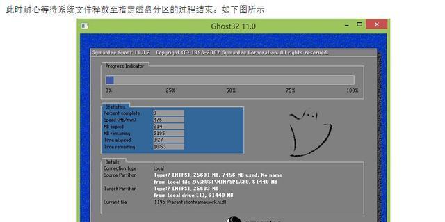 新手必备（一步步教你如何使用U盘重装电脑系统）