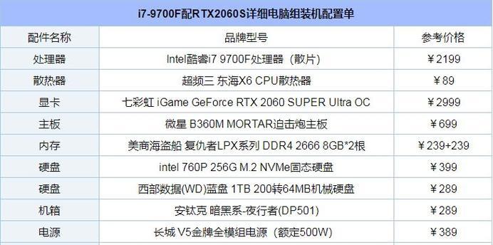 打造顶级游戏体验，高配置台式电脑推荐（探索高性能电脑世界）