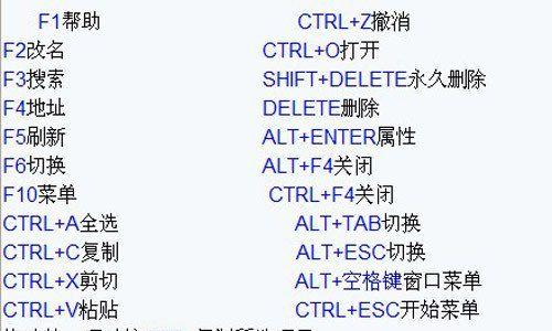 电脑键盘的认识和使用（掌握电脑键盘）