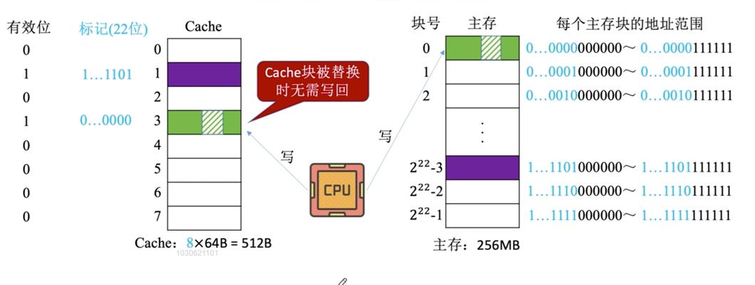 如何正确设置16GB内存的虚拟内存（以Windows系统为例）