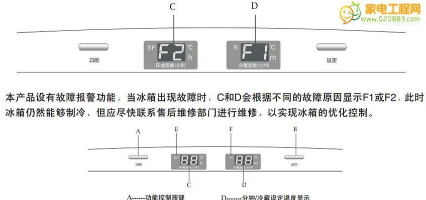 以西屋电饭煲故障代码解析（常见故障代码及解决方案）