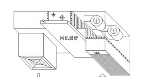 中央空调风道裁剪方法（高效节能的风道裁剪技巧）