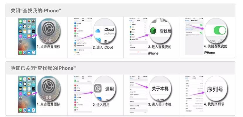 如何将旧手机的数据迁移到新iPhone上（简单操作流程帮助您快速迁移旧手机数据至新iPhone）