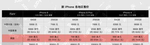 探索iPhone的测评软件世界（盘点三款常用软件）