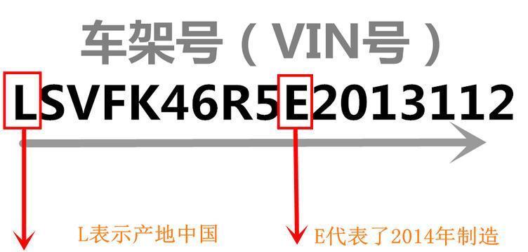 查询手机生产日期和产地的方法（轻松了解你的手机的来源和制造时间）