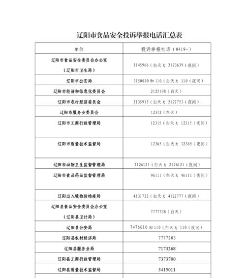 揭露黑暗世界中的举报电话——保护您的权益！