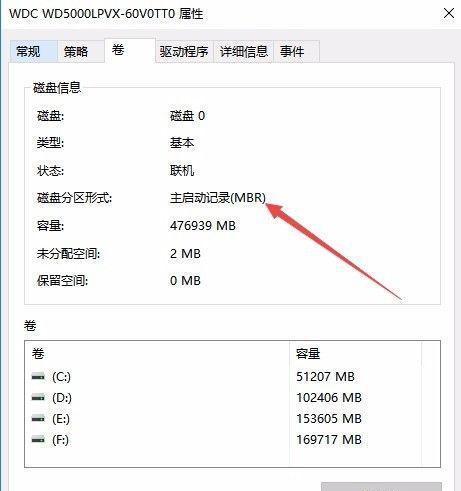 Win10硬盘分区调整大小的完全指南（简单操作教你快速调整Win10硬盘分区大小）