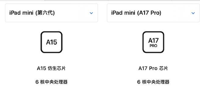 iPad的wifi版和4G版有什么区别？购买时应该考虑哪些因素？