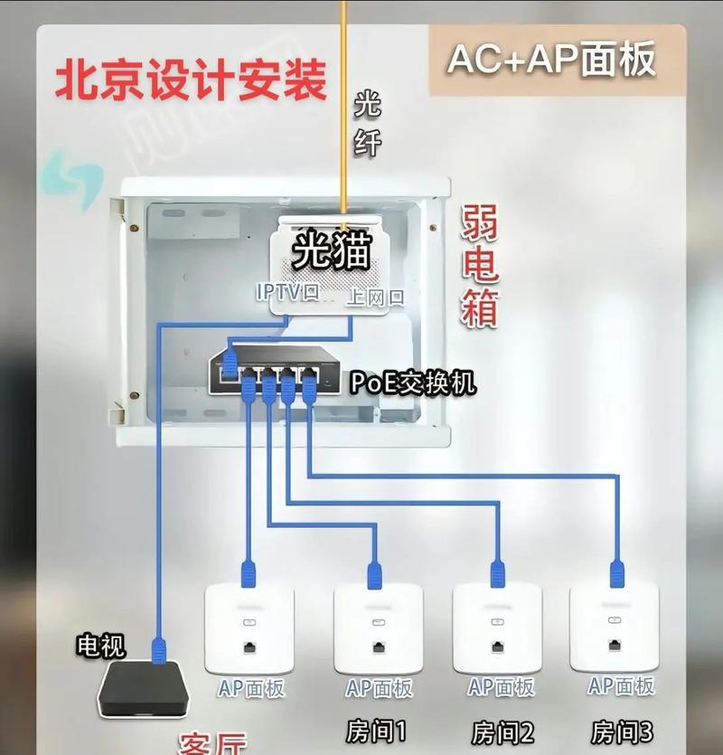 电脑如何连接wifi？